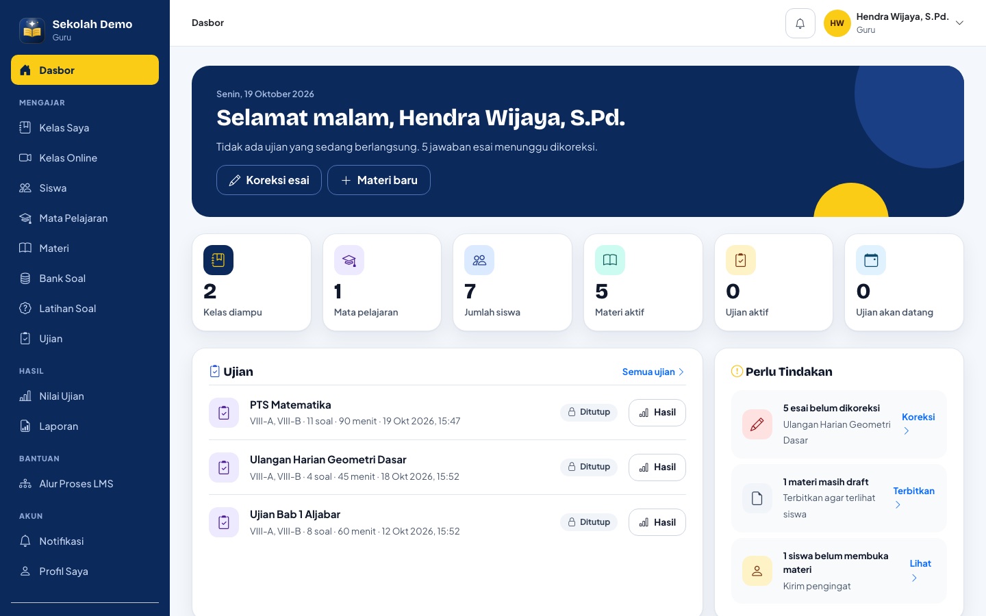 Dasbor guru dengan ringkasan kelas, ujian, dan daftar yang perlu ditindak